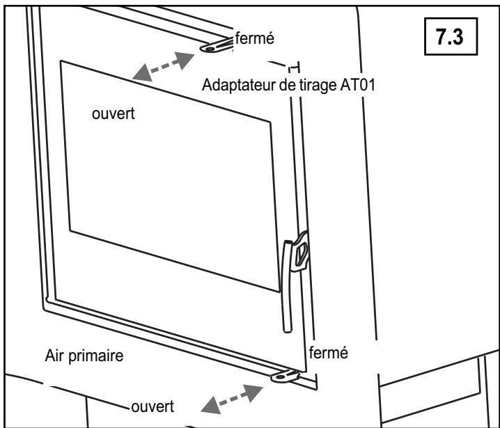 SUPRA VODAK - Réglage de l'air de combustion (fig 7.1) - 3