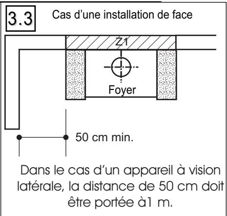 SUPRA VODAK - CARACTERISTIQUES TECHNIQUES - 5