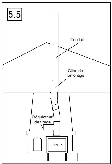 SUPRA VODAK - ATTENTION - 3