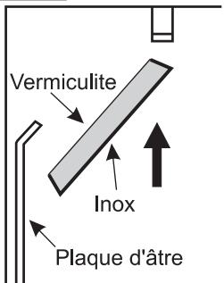SUPRA VODAK - MISE EN PLACE DU DÉFLECTEUR (FIG. 4.6) - 1