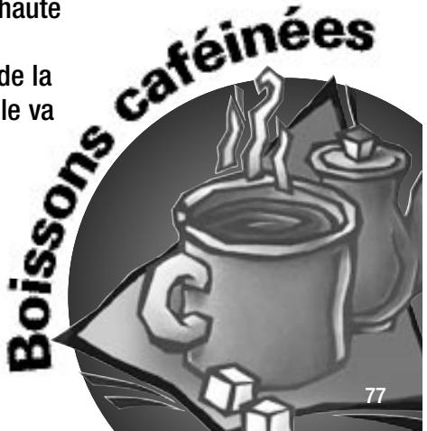 MAGIC BULLET - Café mocha - 2
