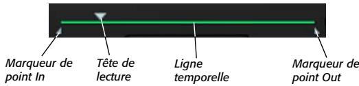 PINNACLE SOUNDSOAP 2.1 - Ligne temporelle - 1
