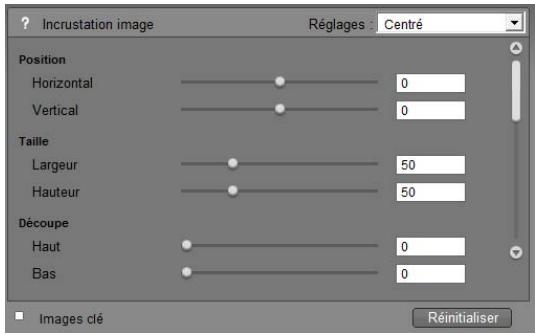 PINNACLE STUDIO 14 - L'interface de l'effet d'incrustation d'image (Picture-in-Picture) - 1