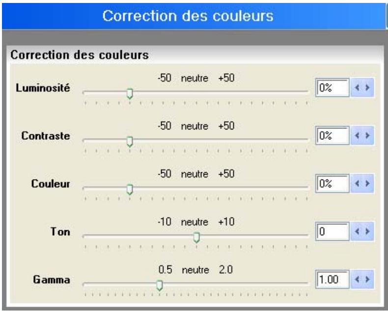 PINNACLE VITASCENE - Correction des couleurs : - 1
