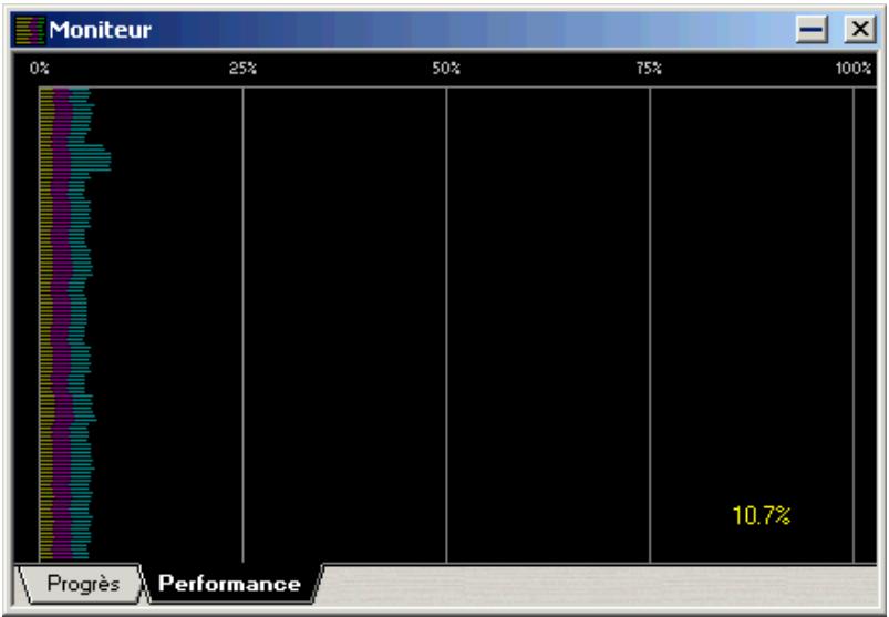 PINNACLE WAVELAB LITE - L'affichage performance - 1
