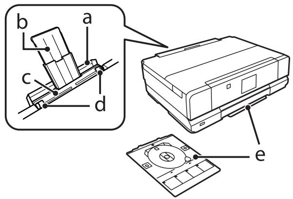 EPSON EXPRESSION PHOTO XP-950 - Remarque : - 1