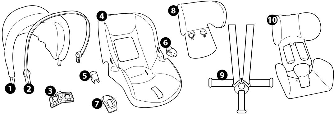 PEG PEREGO PRIMO VIAGGIO SL - Primo Viaggio tri-fix - 1