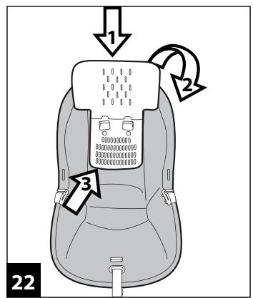 PEG PEREGO PRIMO VIAGGIO TRIFIX - PRIMO VIAGGIO TRI K - 22