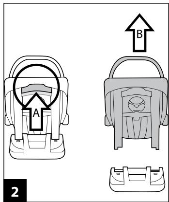 PEG PEREGO PRIMO VIAGGIO TRIFIX - PRIMO VIAGGIO TRI K - 2