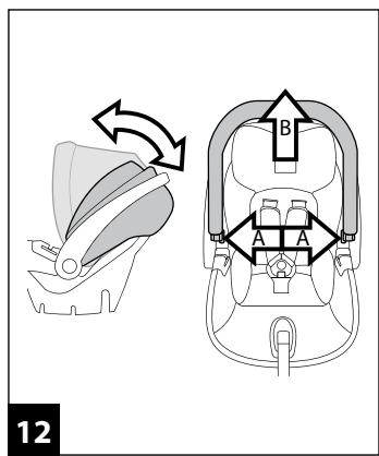 PEG PEREGO PRIMO VIAGGIO TRIFIX - PRIMO VIAGGIO TRI K - 12