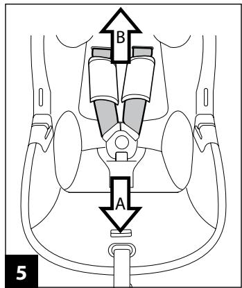 PEG PEREGO PRIMO VIAGGIO TRIFIX - PRIMO VIAGGIO TRI K - 5