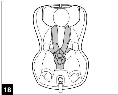 PEG PEREGO VIAGGO - SWITCHABLE - 36