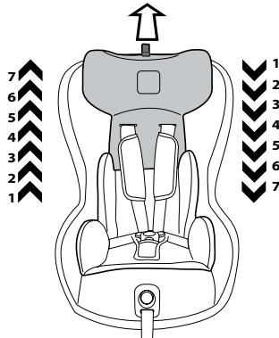 PEG PEREGO VIAGGO - SWITCHABLE - 42