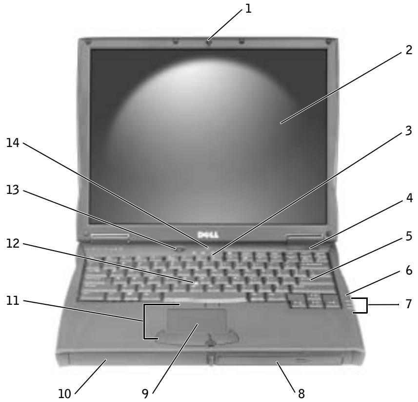 DELL LATITUDE C640 - Vista frontale - 2