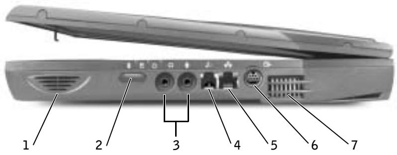 DELL LATITUDE C640 - Zijkant, rechts - 2