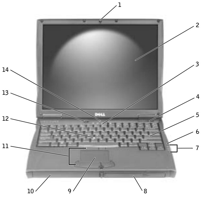 DELL LATITUDE C640 - Vue avant - 2