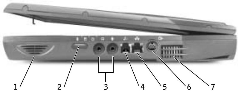 DELL LATITUDE C640 - Right Side View - 2
