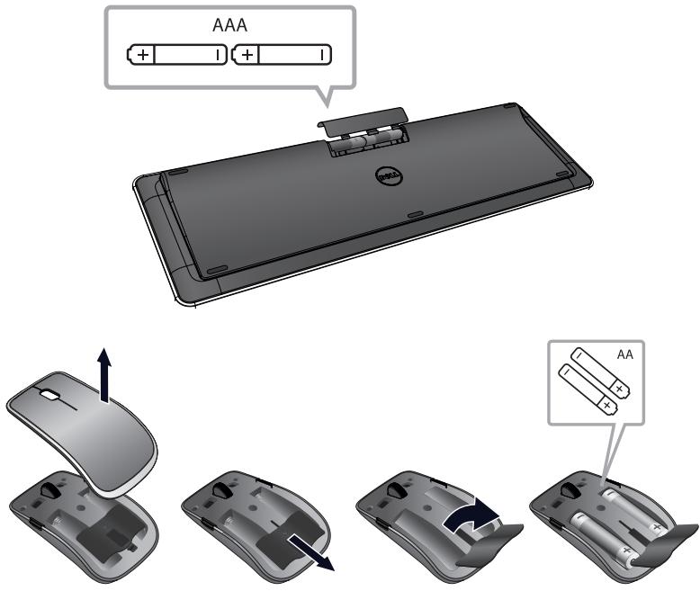 DELL POWERCONNECT 2824 - Utilisation du clavier et de la souris - 1