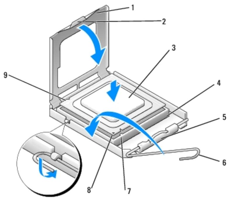 DELL XPS ONE - Remplacement du processeur - 7