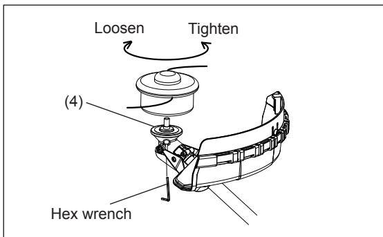 DOLMAR MS-246.4 C - Mounting of nylon cutting head - 2