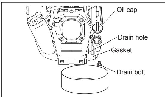DOLMAR MS-246.4 C - Alternative draining method - 2