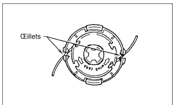 DOLMAR MS-246.4 C - Remplacement du fil nylon - 4