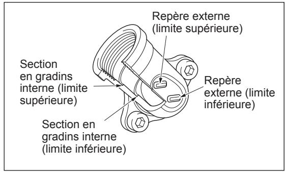 DOLMAR MS-246.4 C - Autre méthode de vidange - 4