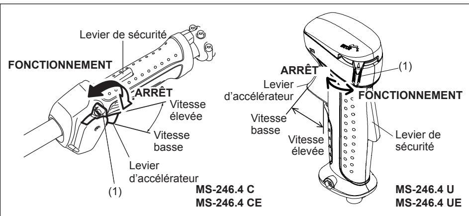 DOLMAR MS-246.4 C - Démarrage à froid - 1