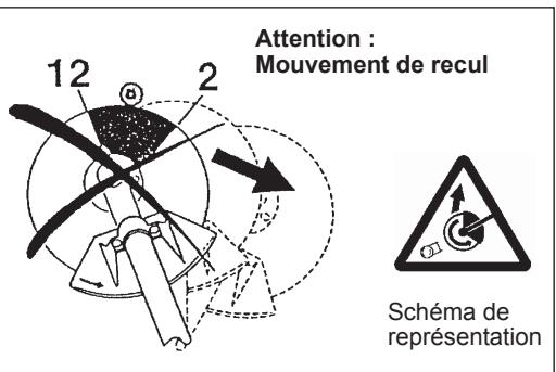 DOLMAR MS-246.4 C - Mouvement de recul - 2