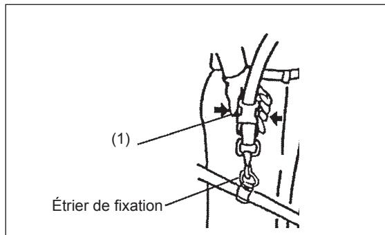 DOLMAR MS-246.4 C - Pour MS-246.4 c, MS-246.4 ce - 1
