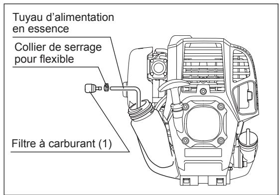DOLMAR MS-246.4 C - Nettoyage des PIECES - 1