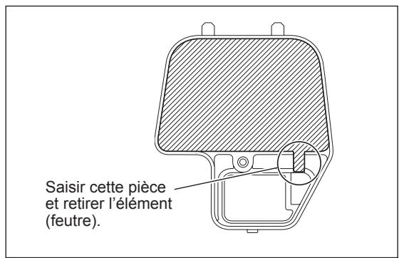 DOLMAR MS-246.4 CE - Remarques concernant la manipulation de l'élément du filtre à air - 2