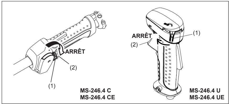 DOLMAR MS-246.4 CE - Arrêt - 1