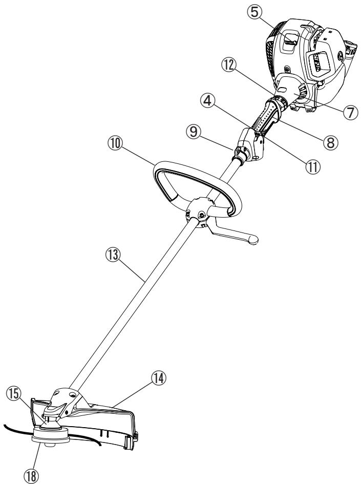 DOLMAR MS-246.4 CE - Emballage - 4
