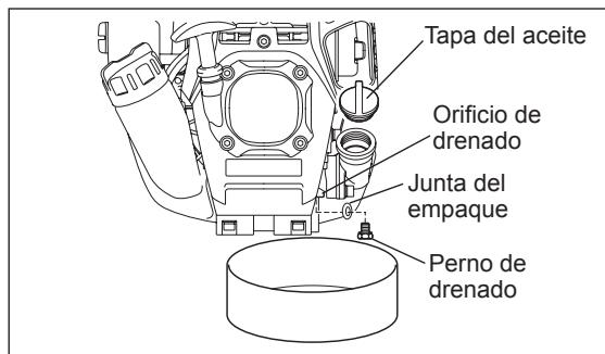 DOLMAR MS-246.4 CE - Método alternatively de drenado - 2