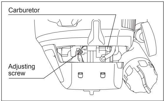 DOLMAR MS-246.4 CE - CHECKUP OF LOW-SPEED ROTATION - 1