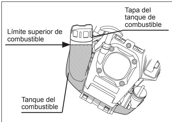 DOLMAR MS-246.4 CE - ADVERTENCIA: SUSTANCIAS O MATERIAL INFLAMABLE QUEDA ESTRICTAMENTE PROHIBIDO - 1
