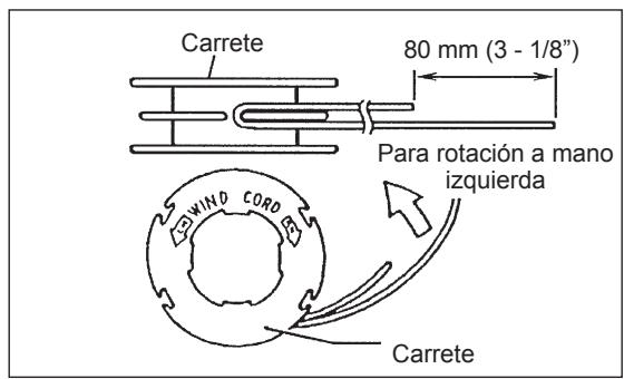 DOLMAR MS-246.4 CE - Reemplazo del cordón de nailon (nylon) - 2