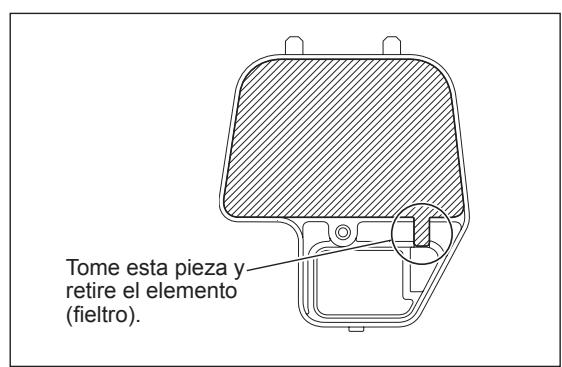 DOLMAR MS-246.4 CE - Puntos en el manejo del elemento del limpiador de aire - 2
