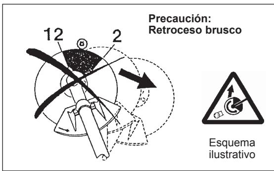 DOLMAR MS-246.4 CE - Instrucciones de mantenimiento - 2