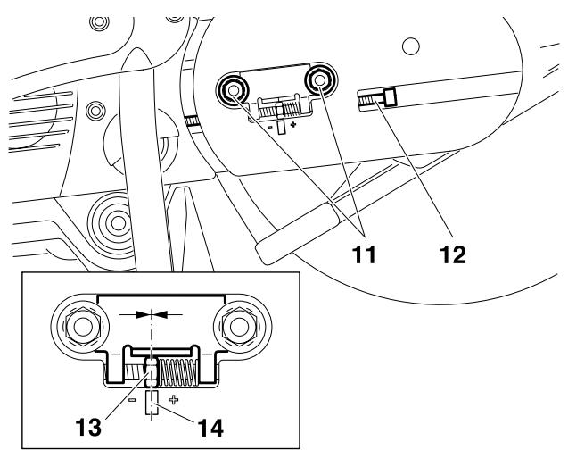 DOLMAR PC-6530 - Attention: - 2