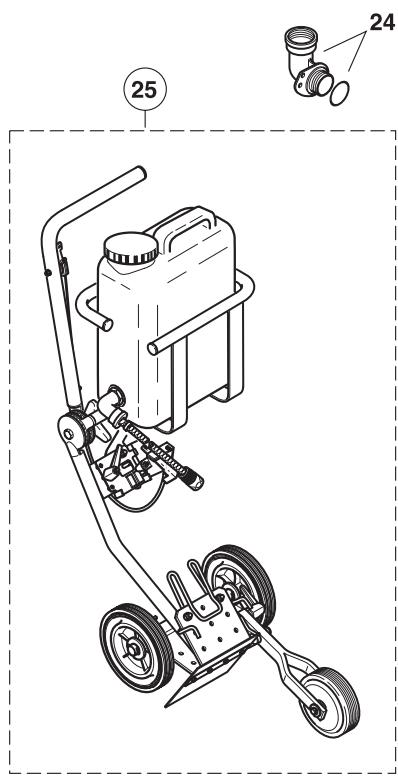 DOLMAR PC-6530 - Garantie - 2