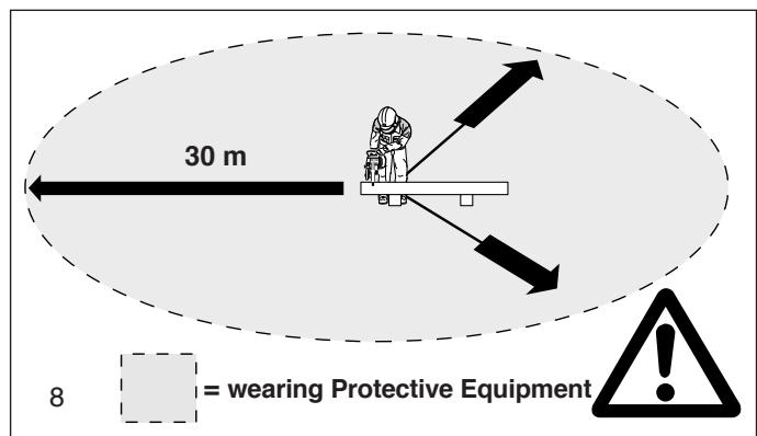 DOLMAR PC-6530 - Putting into operation - 4