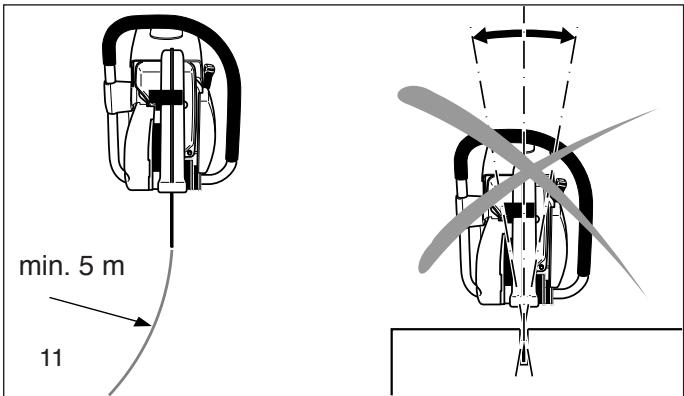 DOLMAR PC-6535 - Disques à découvert - 3