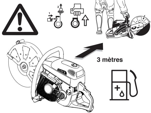 DOLMAR PC-8240 - Attention: - 1