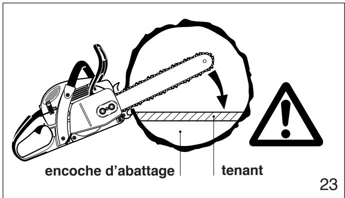 DOLMAR PS-5105 - Attention! - 7