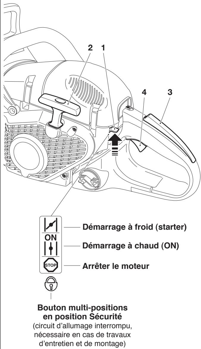 DOLMAR PS-5105 - La tronçonneuse ne peut être démarrée qu'après le montage complet et le contrôle effectué! - 3