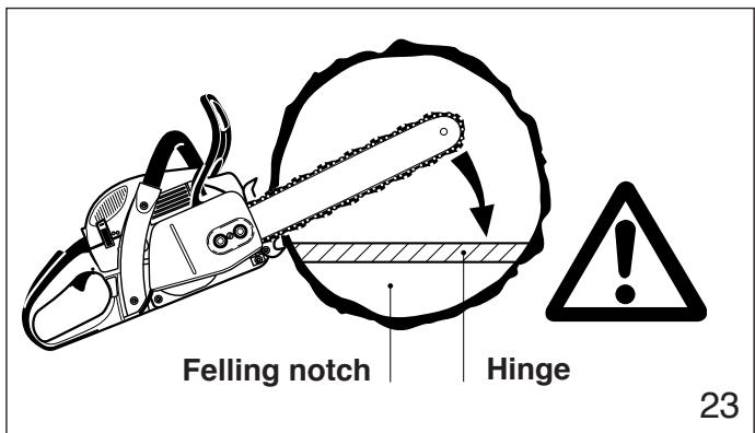 DOLMAR PS-5105 - Felling instructions: - 6