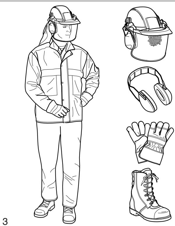 DOLMAR PS-5105 H - Quels vêtements porter? - 1