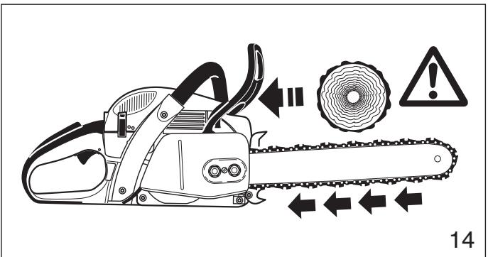 DOLMAR PS-5105 H - Le recul: - 1